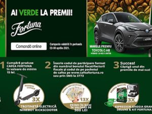 Cafea fortuna concurs