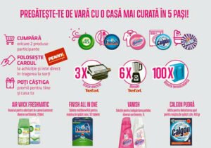 Catalog Penny