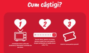 cuvantul zilei TLC