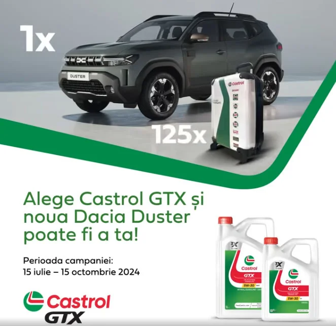 Castrol concurs 2024